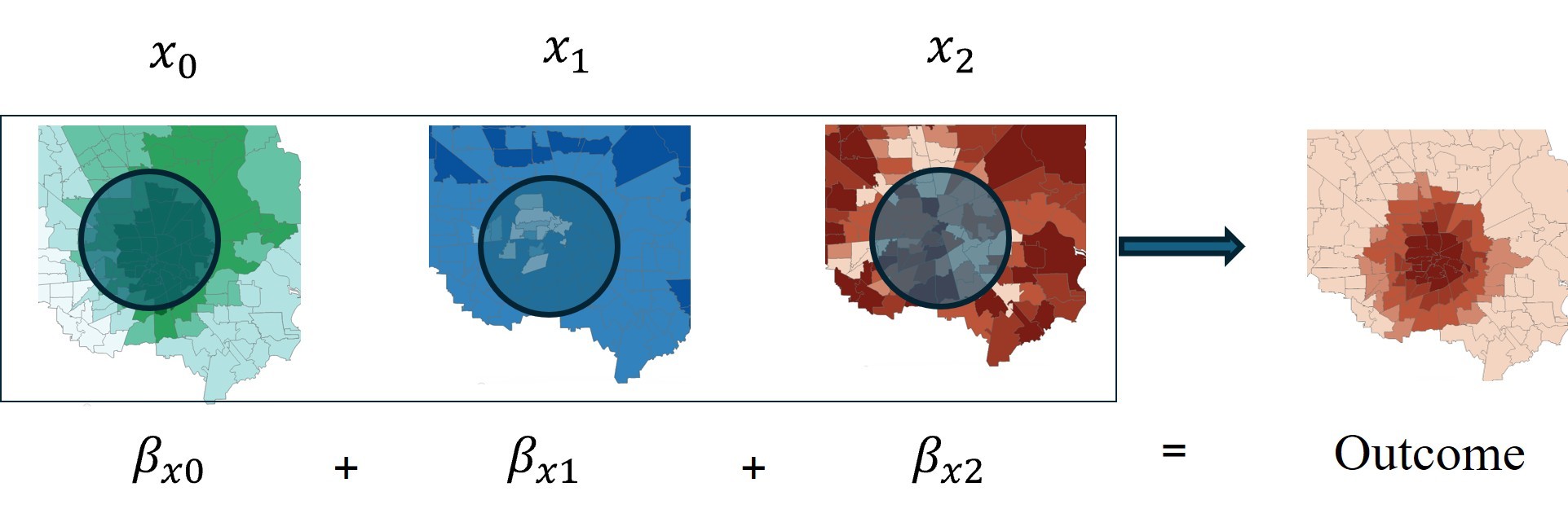 Single-scale spatial regression model